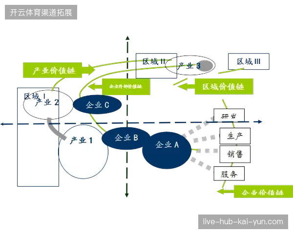 大型赛事的运营逻辑正在清退粗放式的线下人流调度方案